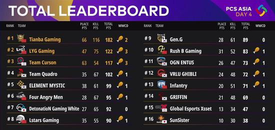 万江电竞活动与小龙虾联动等你来挑战