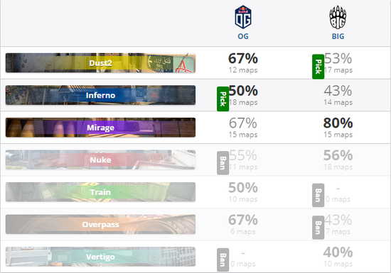 亚奥理事会与腾讯电竞达成十年战略合作